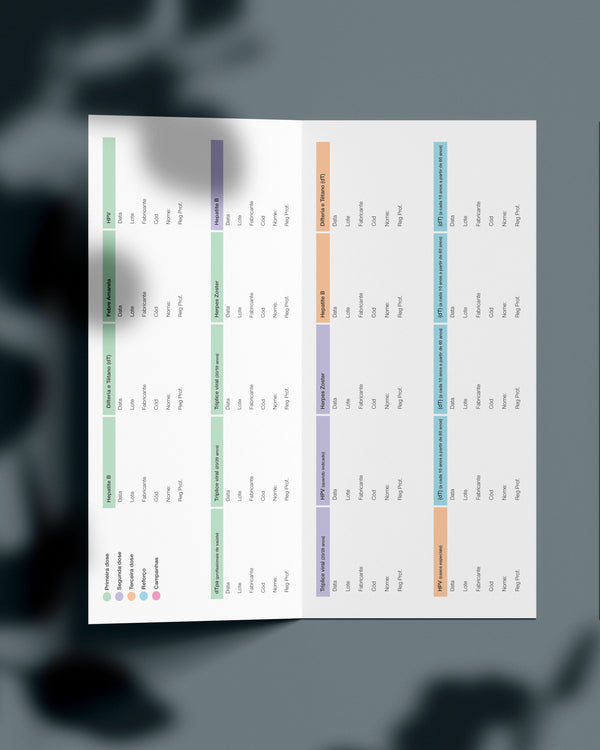 Cartão de vacina de adultos personalizado