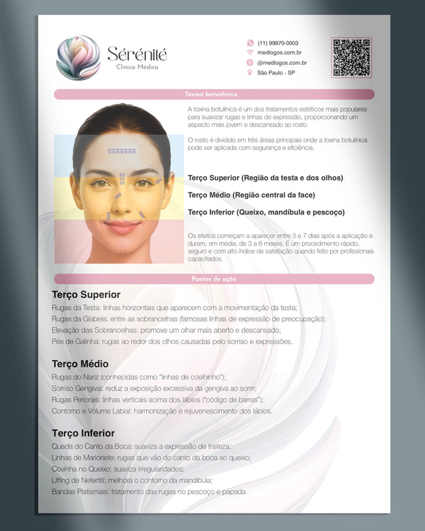 Lâmina explicativa sobre toxina botulínica (Botox)
