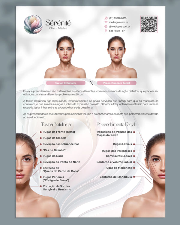 Lâmina explicativa sobre diferença entre botox e preenchedores