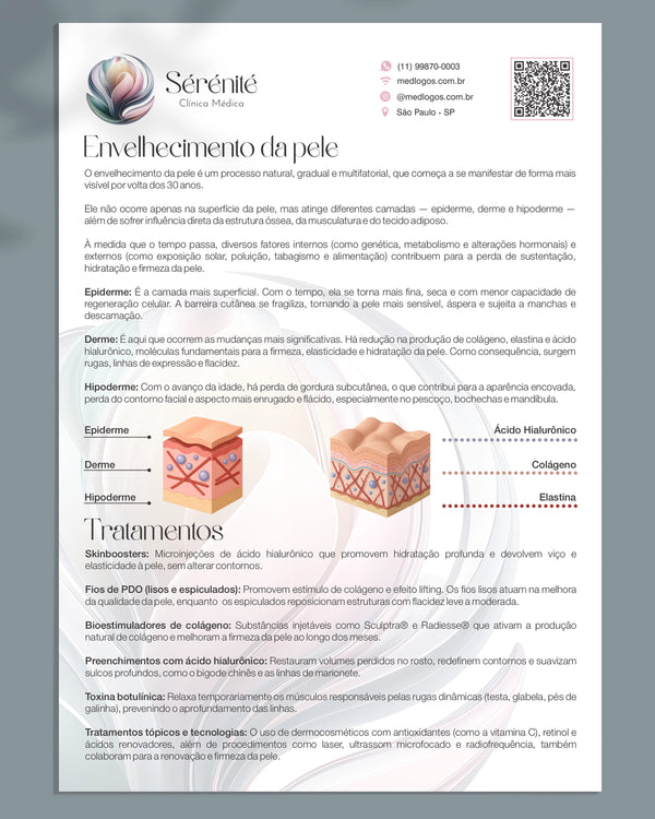 Lâmina explicativa sobre perda do colágeno da pele