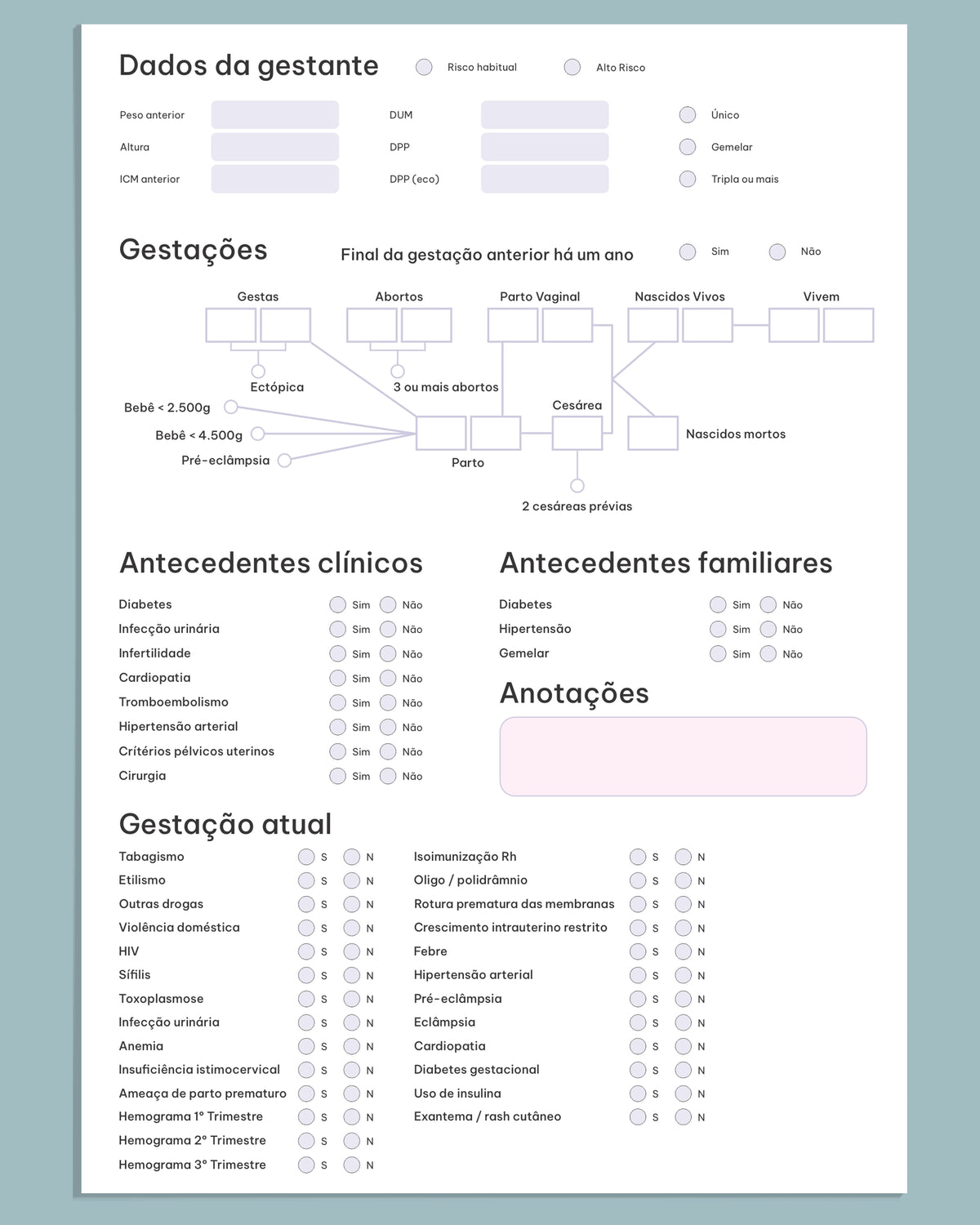 Detalhe de ultrassonografias em cartão pré-natal, papel fosco customizável anti-borrão para clínicas de obstetrícia.