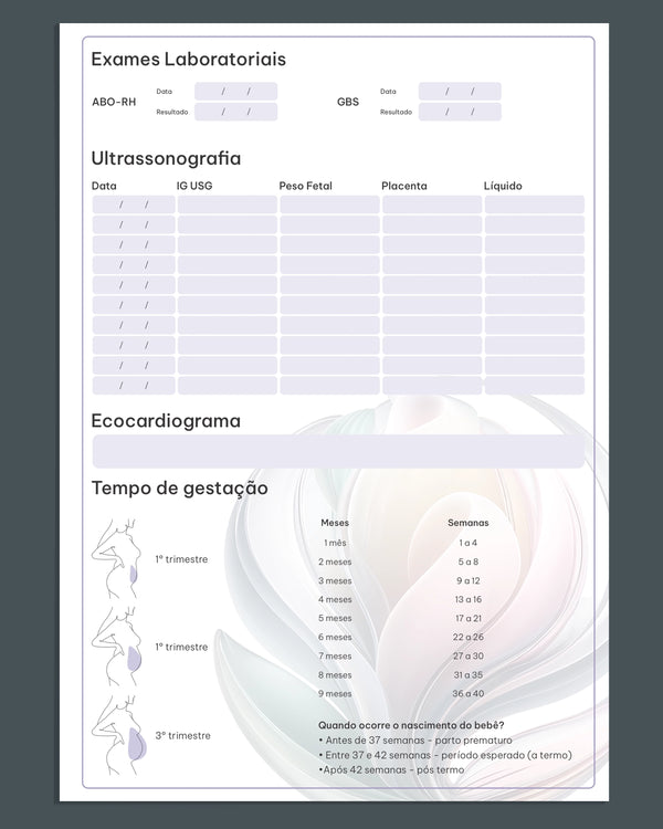 Cartão pré-natal personalizado. Impressão e design. Gráfica médica especializada.